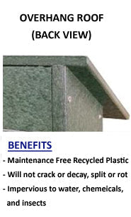 Outdoor Message Center 36" x 48" Magnetic Black Dry Erase Board with Posts (Single Door)